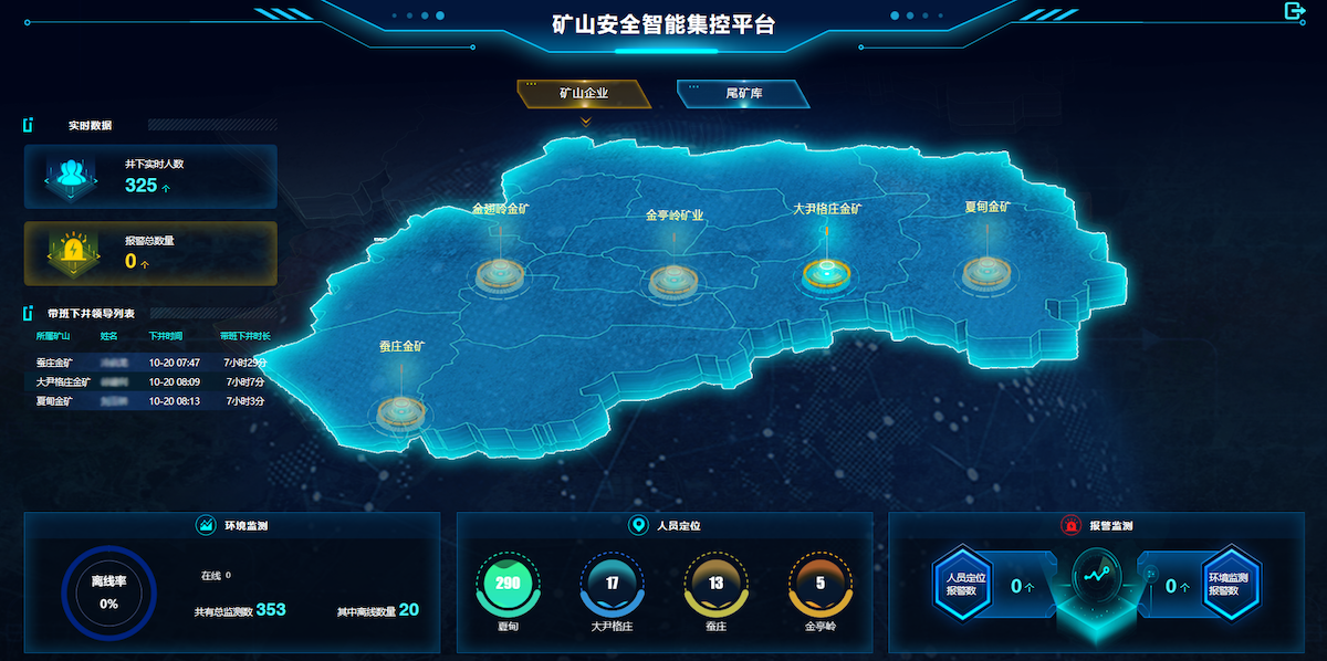 3 安（ān）全集控的（de）副本.png